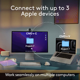 Logitech MX Keys S Combo for Mac draadloze desktopset Grijs, US-International lay-out (QWERTY), 100%, Bluetooth Low Energy