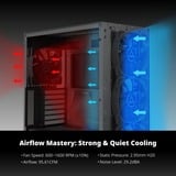 Montech HP140 ARGB PWM 3 in 1 Pack case fans Zwart, 3 stuks, 140 x 140 x 25 mm