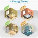 MEROSS MTS200W Smart Wi-Fi Thermostat for Boiler/Water Heating System, 2 stuks Wit