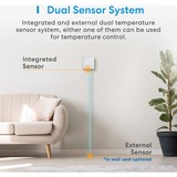 MEROSS MTS200W Smart Wi-Fi Thermostat for Boiler/Water Heating System, 2 stuks Wit