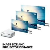 ViewSonic LS751HD Laser projector Full HD Wit, 5000 ANSI Lumen, voor bedrijven en onderwijs	