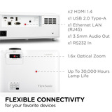 ViewSonic LS751HD Laser projector Full HD Wit, 5000 ANSI Lumen, voor bedrijven en onderwijs	