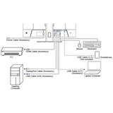 iiyama ProLite XB3294UHSCP-B1 31.5" 4K UHD gaming monitor Zwart, HDMI, DisplayPort, USB-C, Audio