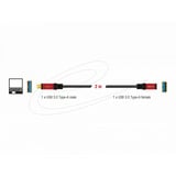 DeLOCK USB-A verlengkabel 5 Gbps Premium, 2 meter Zwart/rood