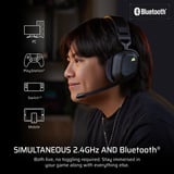Corsair HS80 v2 MAX Wireless over-ear gaming headset Zwart/grijs, 2,4 GHz / Bluetooth, PlayStation, Switch, Smartphone, Pc