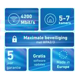 FRITZ! Mesh Wi-Fi Set 4200 3-pack International repeater Wit, 3 stuks