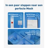FRITZ! Mesh Wi-Fi Set 4200 3-pack International repeater Wit, 3 stuks