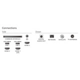 Philips 43PUS8500/12 43" Ultra HD QLED-tv Zwart, HDMI, USB, Wi-Fi, Bluetooth 5.2, Audio