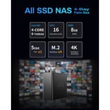 TerraMaster F4 SSD nas Zwart, 1x 5GbE, HDMI, USB