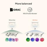 ASUS Vivobook 14 M1407GA-LY012W 14"  Copilot+ laptop Zilver | Ryzen 7 445 | Radeon 840M | 16 GB | 512 GD SSD