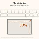 ASUS Vivobook 14 M1407GA-LY012W 14"  Copilot+ laptop Zilver | Ryzen 7 445 | Radeon 840M | 16 GB | 512 GD SSD