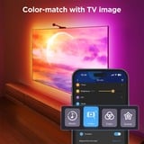 Govee Envisual Smart TV Backlight 3S verlichting 2.4 GHz Wi-Fi, Bluetooth, voor 55 - 65 inch tv's