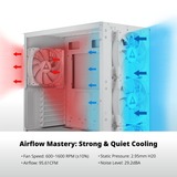 Montech HP140 ARGB PWM 3 in 1 Pack case fans Wit, 3 stuks, 140 x 140 x 25 mm