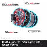 EINHELL Professional Accu Slagschroefmachine TP-CI 18/250-C Li BL slagmoersleutel Rood/zwart, Accu en oplader niet inbegrepen