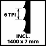 EINHELL Lintzaag TC-SB 200/1 bandzaag Rood/zwart