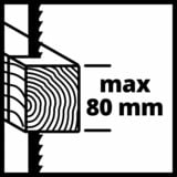 EINHELL Lintzaag TC-SB 200/1 bandzaag Rood/zwart