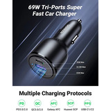 Ugreen 69W USB C Autolader Zwart