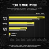 Corsair MP700 PRO SE Hydro X 4 TB SSD Zwart, PCIe 5.0 x4 | NVMe 2.0 | M.2 2280, mit Wasserkühlungs-Block
