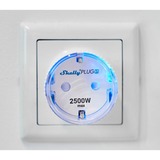 Shelly Plug S slimme wifi stekker Wit