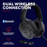 Trust GXT 493PS Carus Draadloze PS5-headset over-ear gaming headset Zwart, Pc, PlayStation 4, PlayStation 5, Nintendo Switch, mobiel