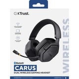 Trust GXT 493PS Carus Draadloze PS5-headset over-ear gaming headset Zwart, Pc, PlayStation 4, PlayStation 5, Nintendo Switch, mobiel