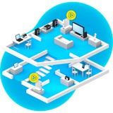 AVM FRITZ!Mesh Wi-Fi Set 4200 2-pack International repeater Wit, 2 stuks