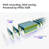 Imou Cruiser Triple beveiligingscamera Wit, 11MP (3840×2160), Wifi 6