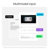 Plaud NotePin S dicteerapparaat Zilver, 64 GB, Bluetooth 5.2 / BLE (Bluetooth Low Energy) / Wi-Fi