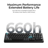 Keychron Q5 Ultra-M3 8K Wireless Custom Mechanical Keyboard, toetsenbord Wit, US lay-out, Keychron Silk POM Brown, 96%, RGB, Hot swap, 8K, 2.4 GHz / Bluetooth 5.2 / USB-C