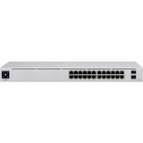 Ubiquiti UniFi Standard 24 switch 