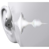 Shokz OpenFit Air open-ear hoofdtelefoon Wit