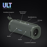Sony ULT FIELD 1 draadloze draagbare speaker luidspreker Groengrijs, Bluetooth 5.3