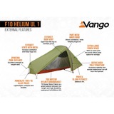Vango F10 Helium UL 1 tent Donkergroen