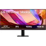 LG UltraWide 29U511A-B 29" monitor Zwart, HDMI, DisplayPort, 100 Hz