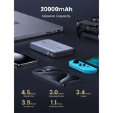 Ugreen Nexode Power Bank 20000mAh 100W powerbank Grijs