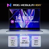 ASUS ROG Zephyrus G14 GU405AR-SY003W 14"  gaming laptop Wit | Core Ultra 9 386H | RTX 5070 Ti | 32 GB | 1 TB SSD