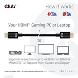 Club 3D Gecertificeerde Ultra High Speed HDMI 2.1 kabel Zwart, 2 meter, 8K