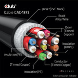 Club 3D Gecertificeerde Ultra High Speed HDMI 2.1 kabel Zwart, 2 meter, 8K