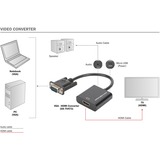 Digitus Digitus VGA HDMI Konverter adapter Zwart