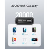 VEGER L20S powerbank 20.000 mAh Wit