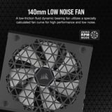 Corsair CORSAIR RMx 750 80 PLUS GOLD Refurbished 