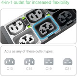 APC APDU10150ME - Metered, 0U, 32A, 230V Zwart, (20x) C13/15 + (20x) C13/15/19/21, IEC309 32A stekker
