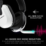 Turtle Beach Stealth 600 Gen3 Wireless Multiplatform  over-ear gaming headset Wit, XBox, Bluetooth / 2,4GHz