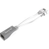 MikroTik wAP ax (WAPG-5HAXD2HAXD) access point Wit, Qualcomm IPQ-5010 CPU, PoE, WiFi 6