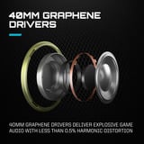 Nacon  R5 SPEAR PRO HS Bedrade Gaming headset over-ear  Zwart, PlayStation 4, PlayStation 5