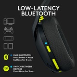 Logitech G435 LIGHTSPEED Wireless over-ear gaming headset Zwart, Bluetooth, Pc, PlayStation 4, PlayStation 5