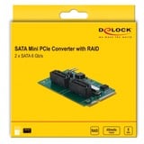 DeLOCK Mini PCIe Converter naar 2xSATA met RAID 