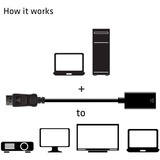 Club 3D DisplayPort 1.4 > HDMI 2.0b HDR Active Adapter Zwart