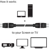Club 3D HDMI 2.0 360° draaibare kabel Zwart, 2 meter, 4K