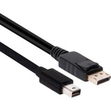 Club 3D Mini DisplayPort - DisplayPort 1.2, 2m kabel Zwart, CAC-2163
